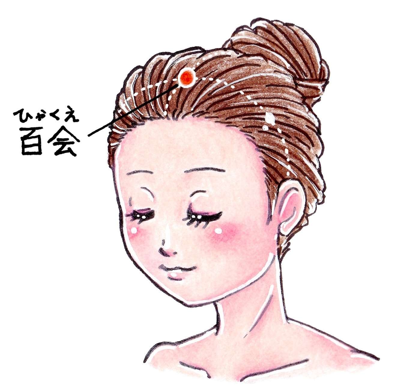 五月病