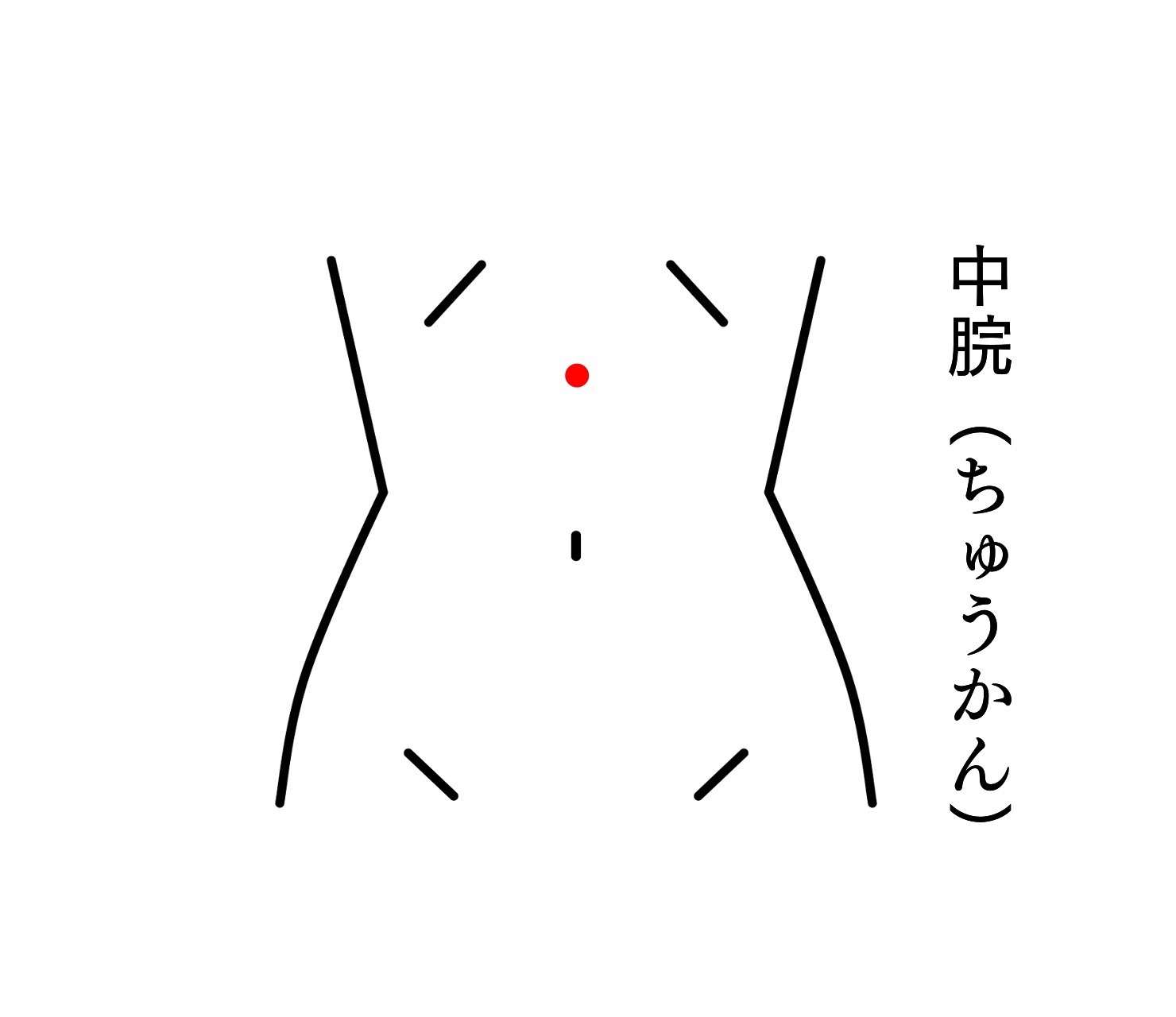 もうすぐ梅雨入り