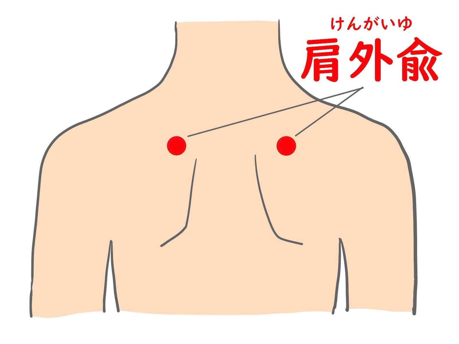 お盆