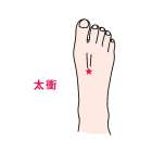 暑い春